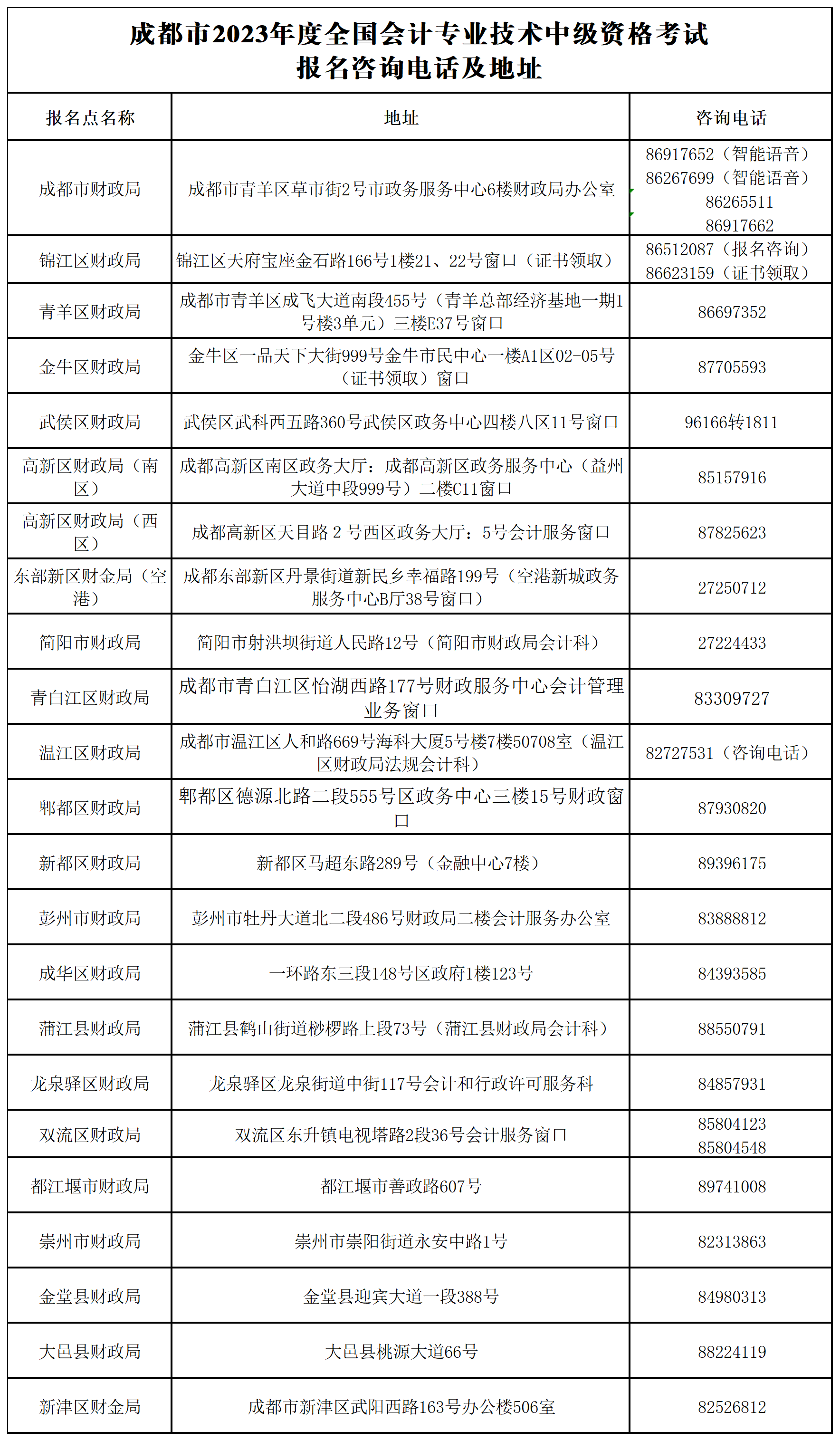 工作簿1_Sheet2.png