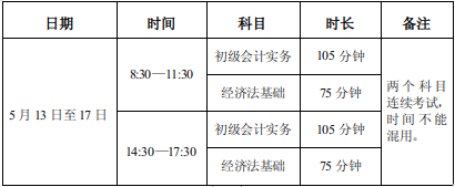 1681112678647018363.png 图片1.png